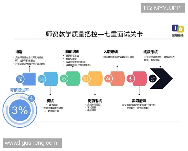 深度剖析上海飞盘队实力对比及其在全国赛场的竞争优势