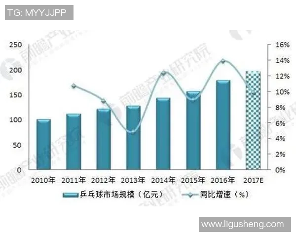 西安乒乓球队意识表现的数据分析与提升策略探讨